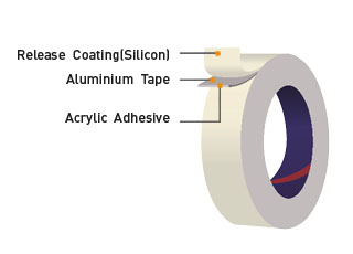 DS_ALUMINIUM_INFO.jpg