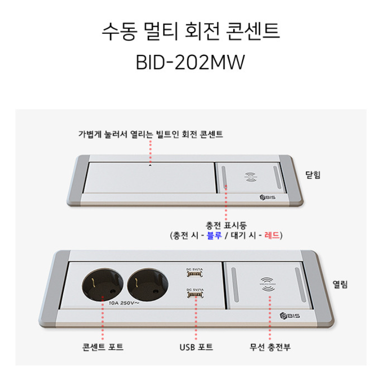 bid-202MW info 1.png